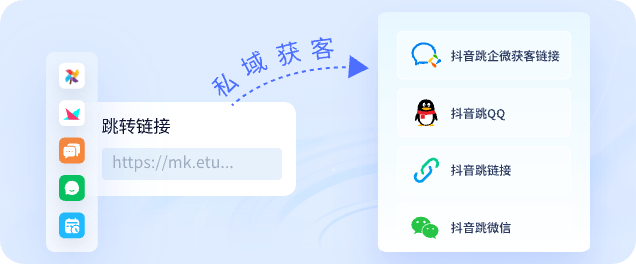抖音全场景跳转私域