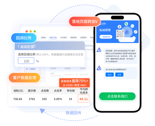 广告跳转加微回传