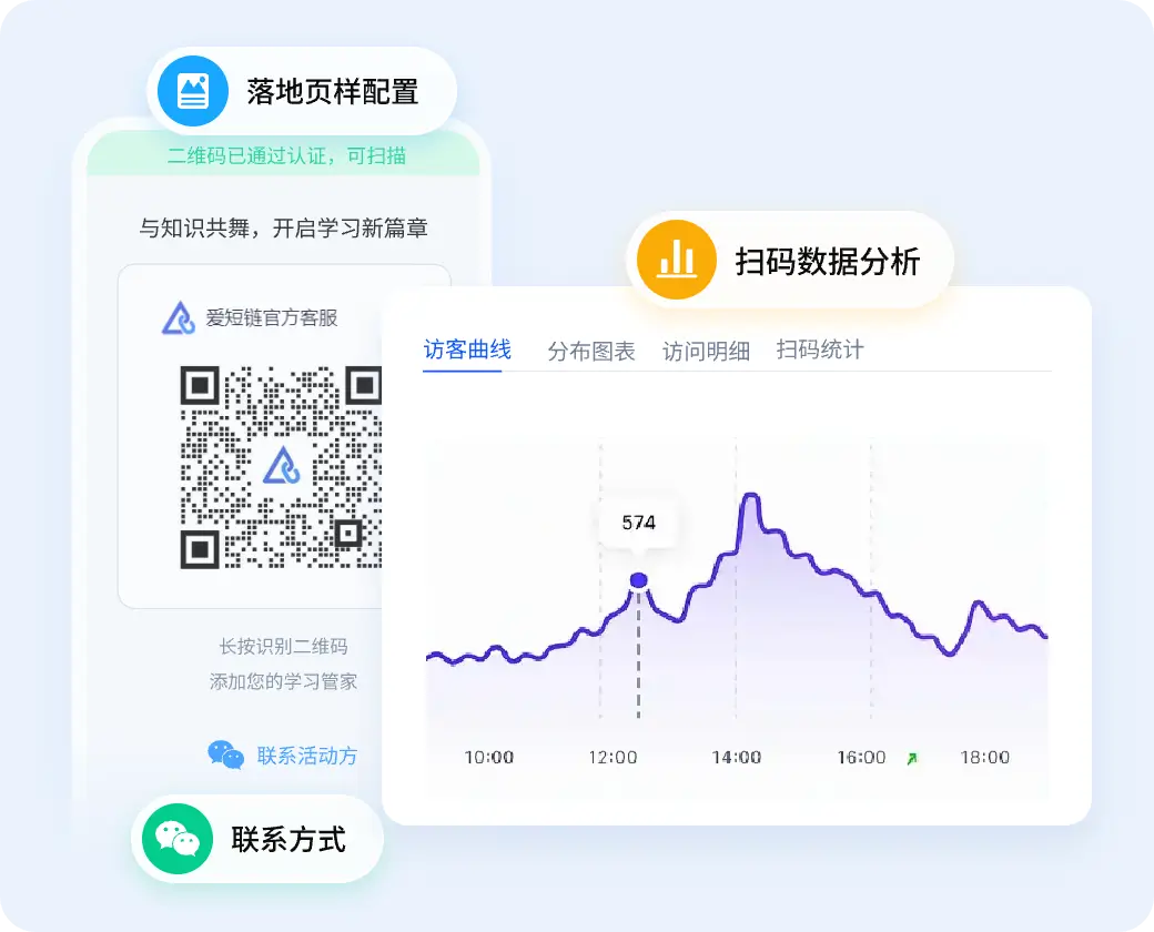 可自定义落地页内容,引导添加