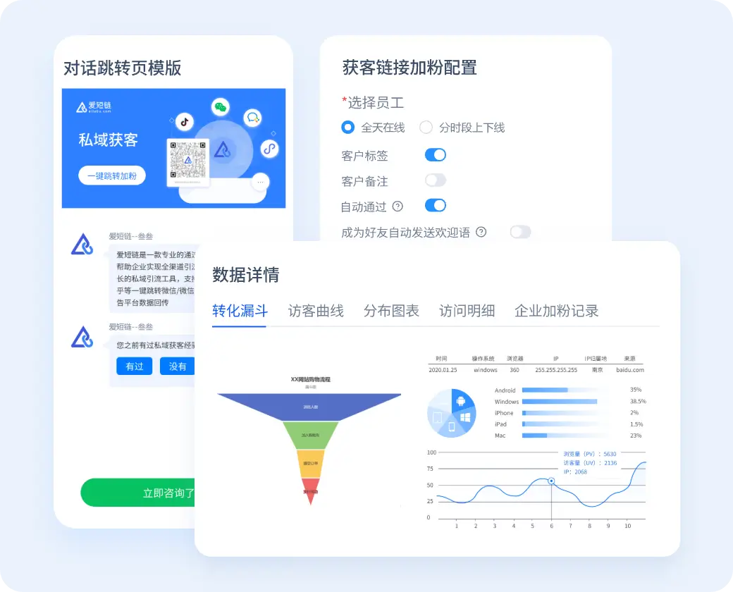 落地页搭建,员工灵活配置