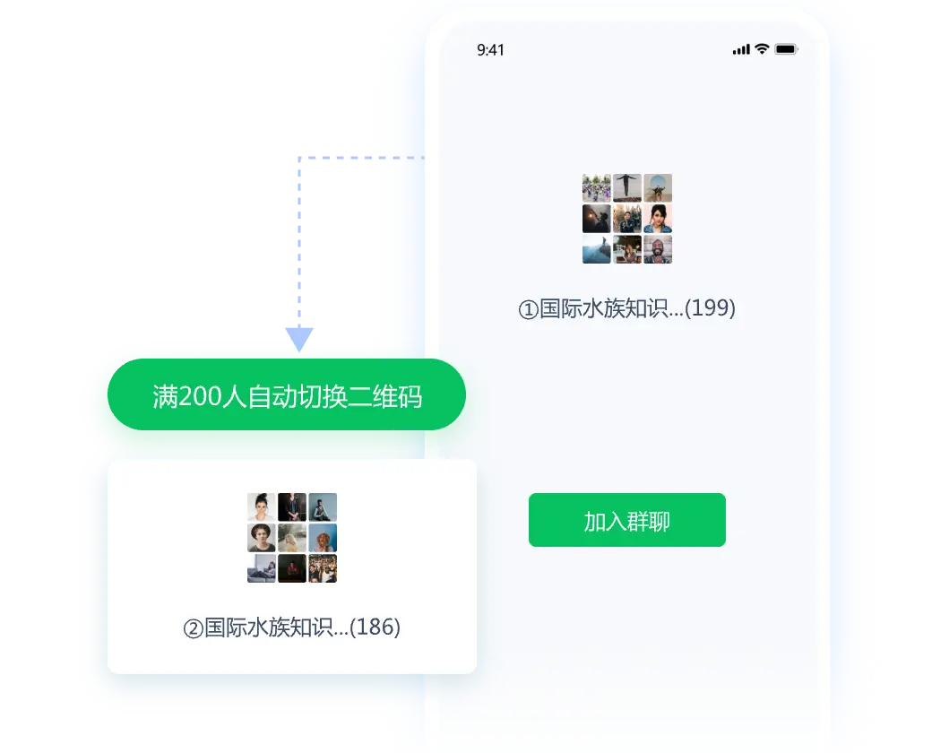 大型活动入群,永久群活码引流
