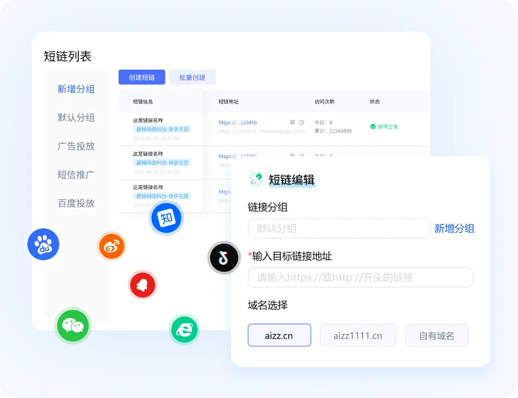 统一数据看板，聚合全域表现