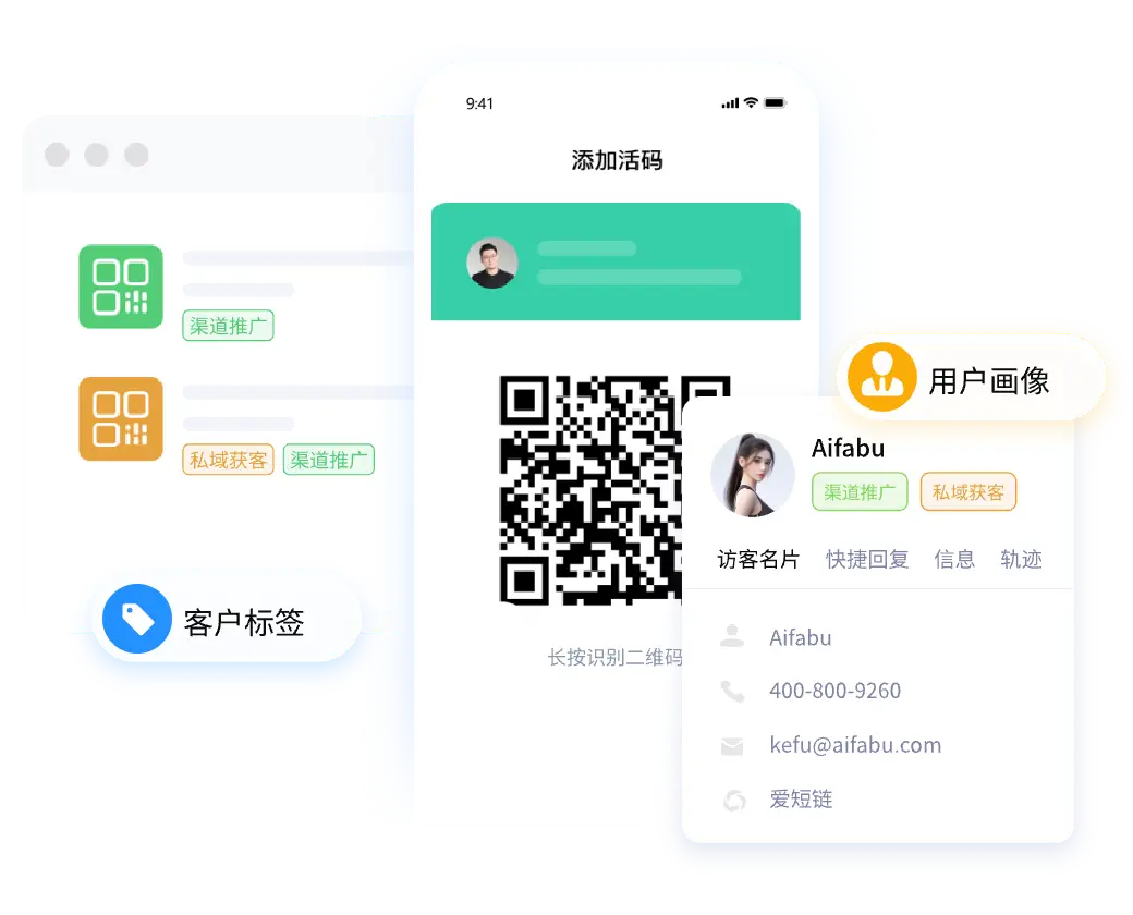 高效客户管理,精细化运营